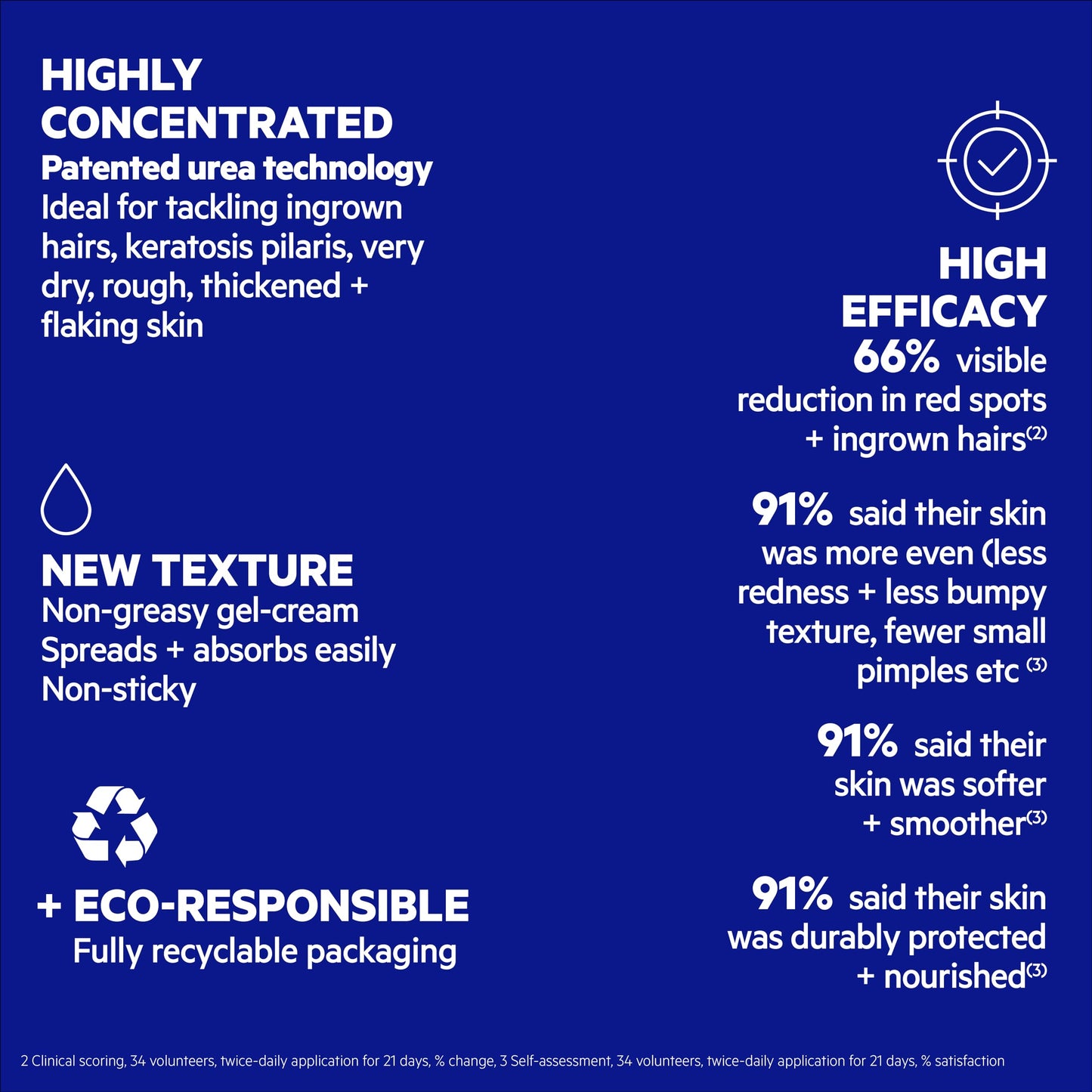 SVR - Xerial 30 Concentrated Body Gel Cream - Targeted moisturizer with 30% Urea for rough, bumpy skin: elbows, knees, hands, arms, and skin prone to keratosis pilaris - 2.5 fl.oz