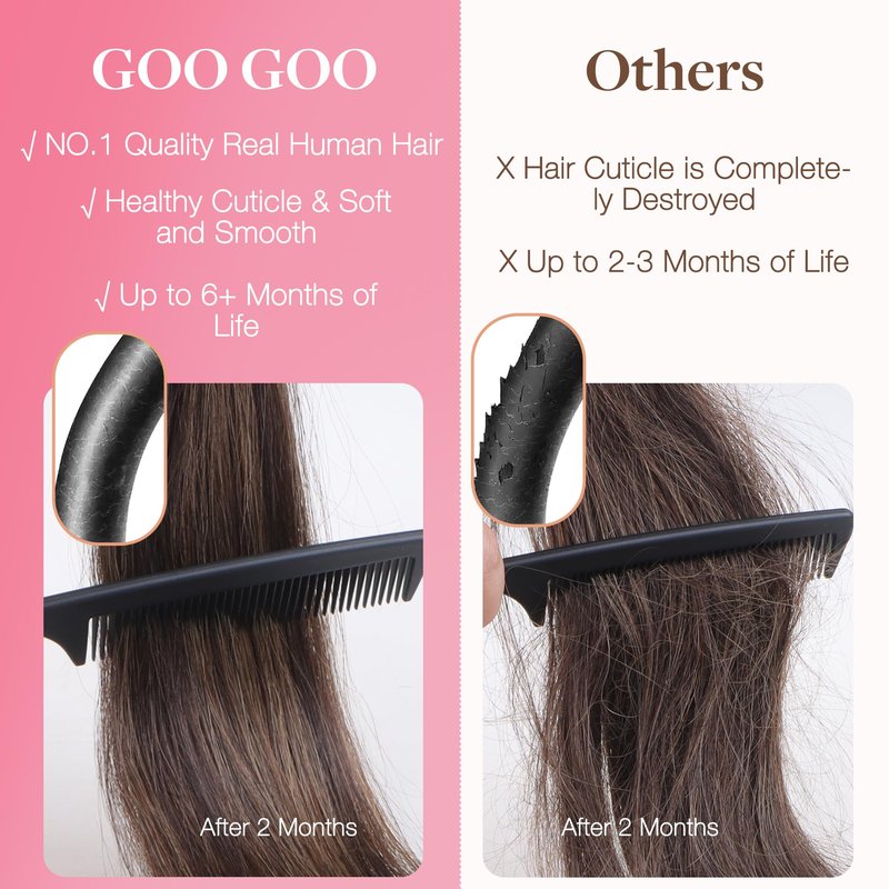 GOO GOO I Tip Hair Extensions Real Human Hair, 14inch 50g 100S, Cold Fusion I Tip Hair Extensions, Invisible Remy Hair Extension, 1 Jet black