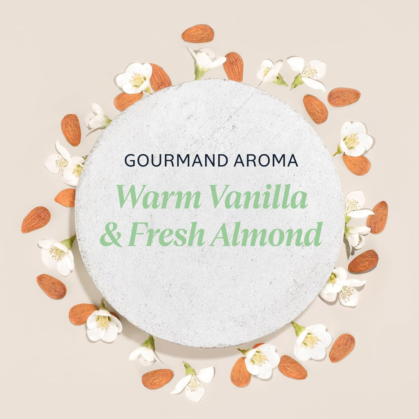 L’Occitane Almond Hand Cream - Hydrating & Nourishing Formula for Dry Skin | Fast-Absorbing, Vegan, Scented