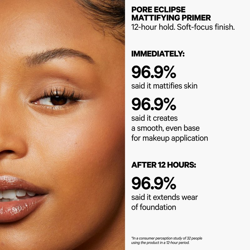 Milk Makeup Pore Eclipse Mattifying Primer – Blurs Pores, Controls Shine + Holds Makeup for Up to 12 Hours – Creates a Smooth, Even Base for a Soft, Long-Lasting Matte Finish – 1.3 oz