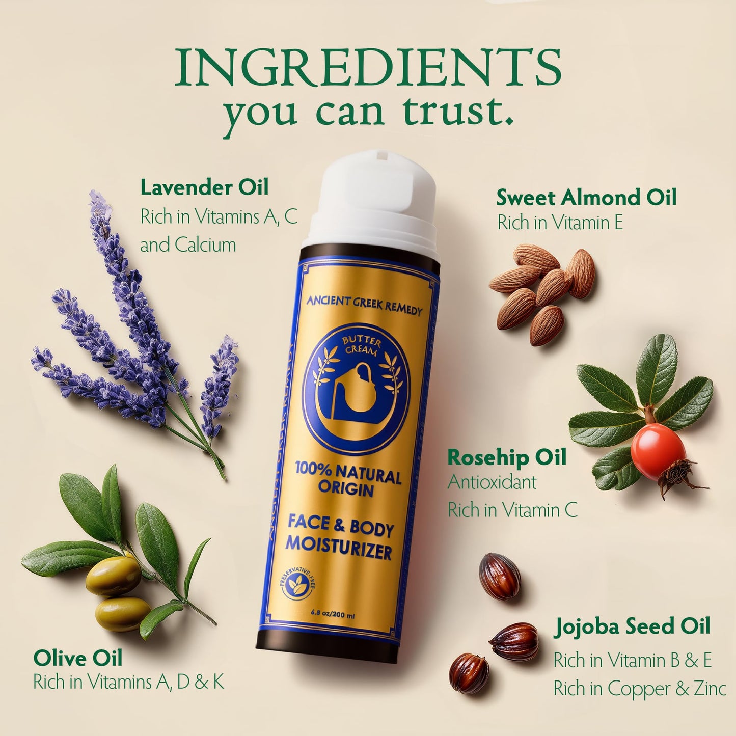 Ancient Greek Remedy Organic Face Moisturizer for Dry Skin 6.8 oz - Anti Aging Face & Body Butter Cream - Almond, Jojoba, Olive, Rosehip, Vitamin E, Lavender Oil. Natural Lotion for Women & Men