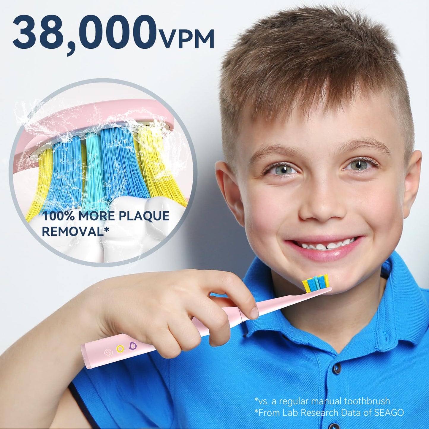 SEAGO Kids Electric Toothbrush, Sonic Soft Bristle Rechargeable Toothbrushes with DIY Stickers, 5 Modes, Includes 4 Replacement Brush Heads, Ages 3 to 12 Years Old (Navy)