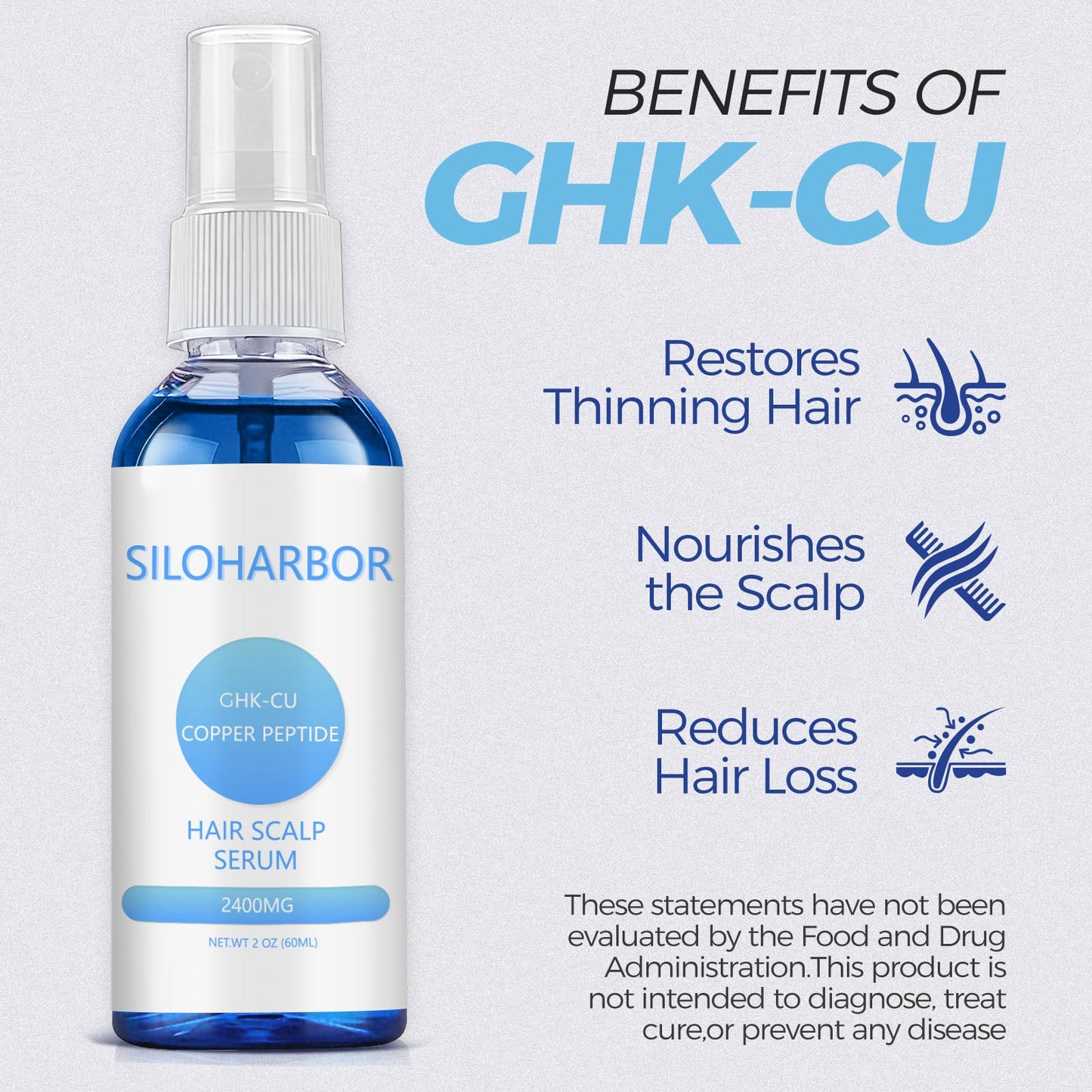 Hair Growth Serum, GHK-Cu Copper Peptides For Hair Growth & Scalp Serum – 2400mg, Dry Scalp Moisturizer Spray, 4% Copper Peptides – Fast-Absorbing, Water-Based Formula for Hair Softness & Shine