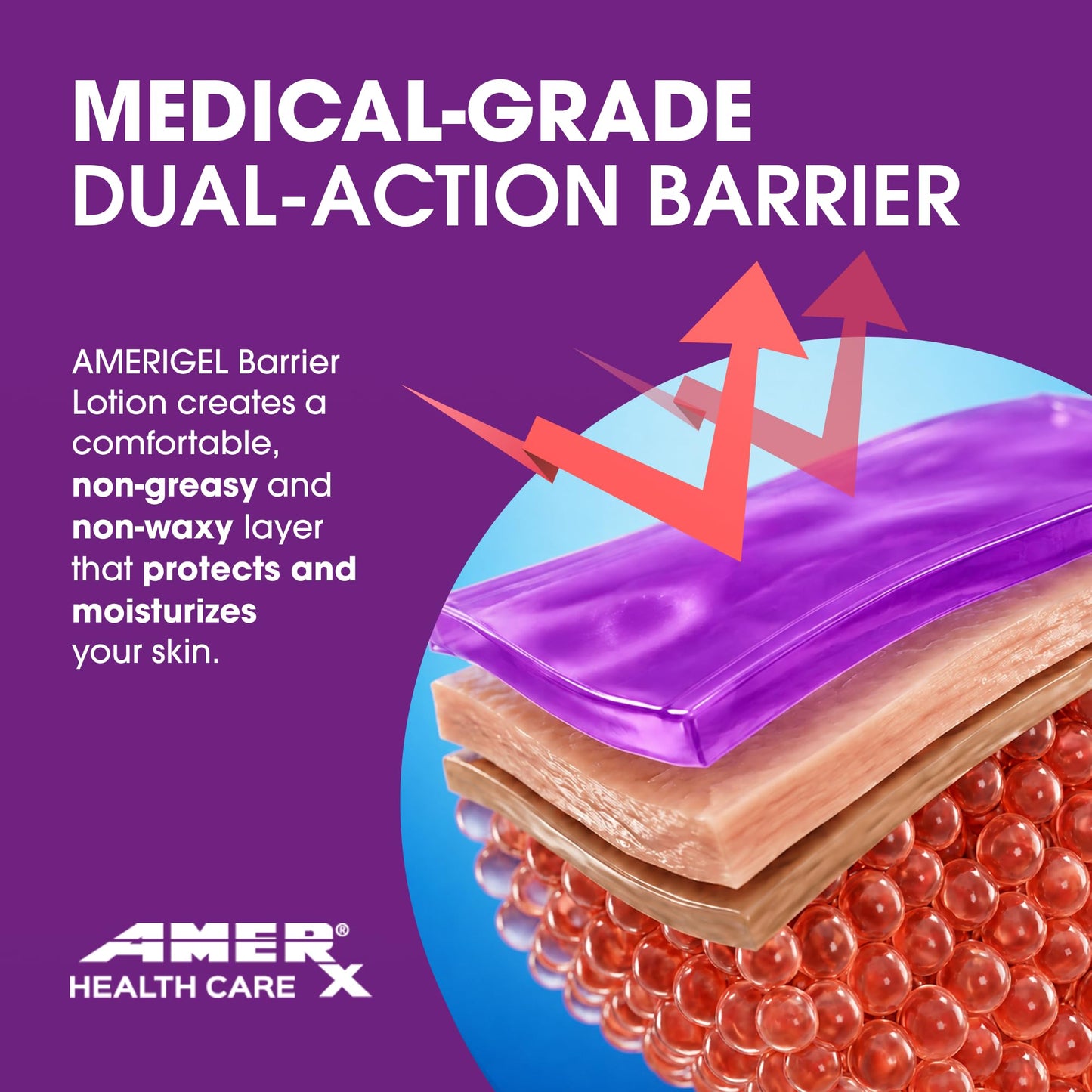AMERIGEL Barrier Lotion (6 oz.) - Skin Protectant to Protect Chafed, Cracked, and Chapped Skin