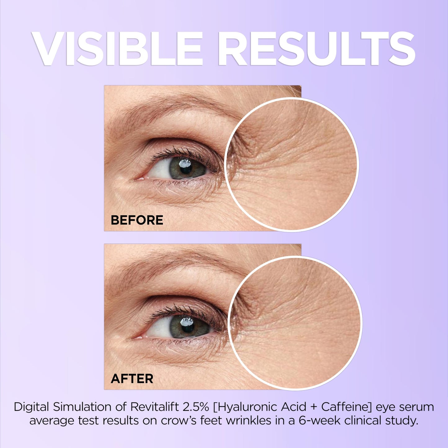 L'Oreal Paris Revitalift Hyaluronic Acid + Caffeine Hydrating Eye Serum + Hyaluronic Acid Water Cream with Ceramides