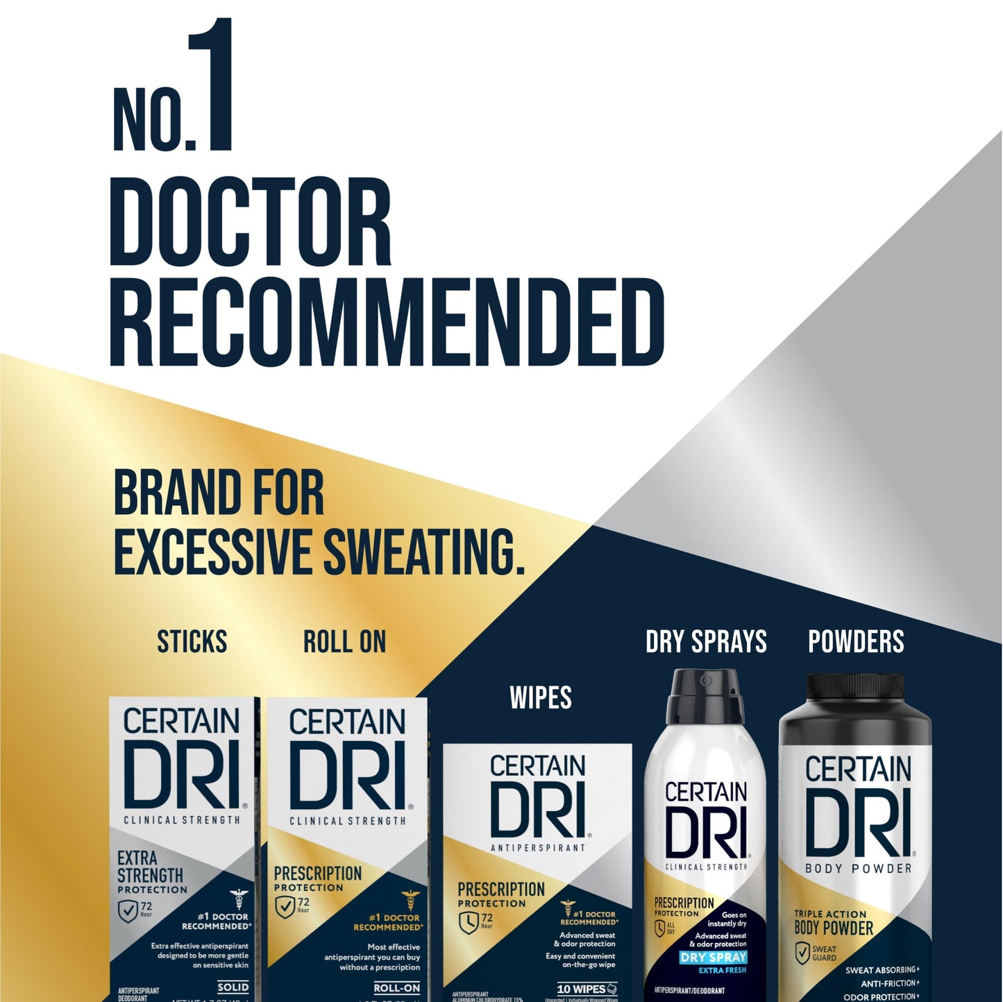 Certain Dri Everyday Strength Clinical Antiperspirant - 72-Hour Sweat & Odor Protection for Excessive Sweating - Strong Deodorant for Men & Women, Fresh Scent, Underarm Sweat Control - 2.6 oz (3 Pack)