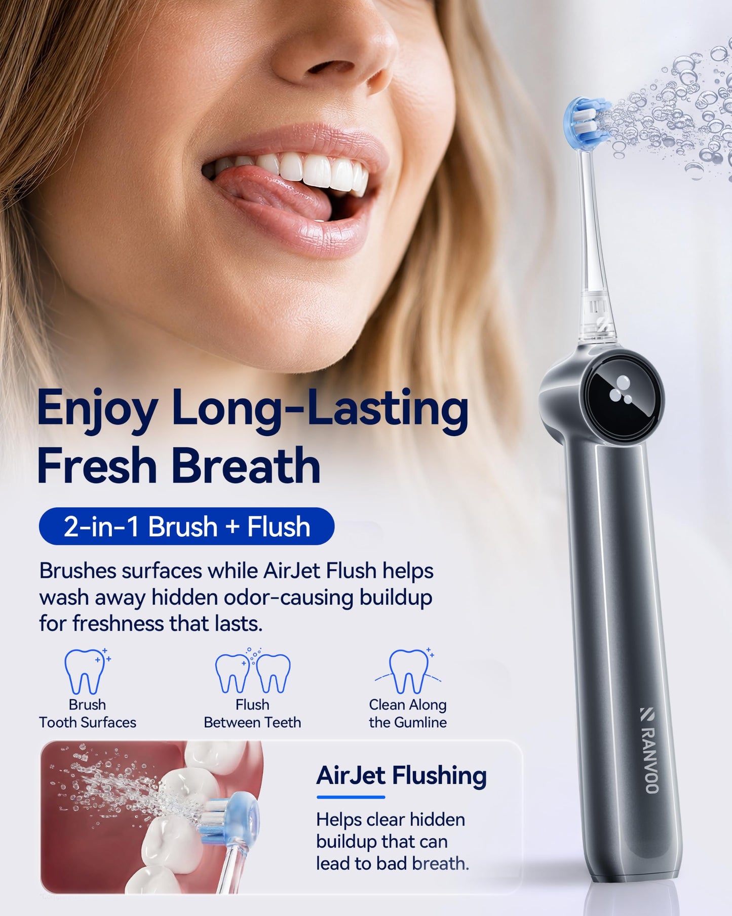 RANVOO AirJet X5 [Dentist Recommended | Max Tartar Removal] Electric Toothbrush, 100% Plaque Removal, Whitening & Gum Care, 60-Day Battery Life, Rechargeable with 3 Pro Brush Heads, Space Gray