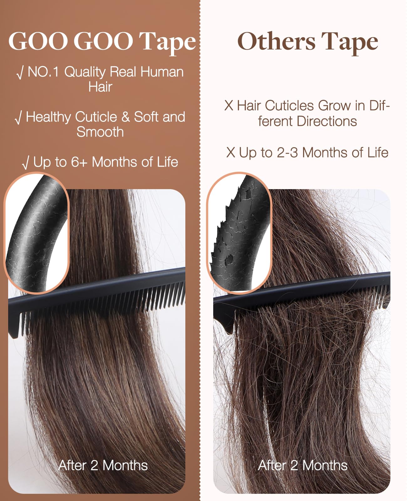 GOO GOO Invisi Edge Tape in Hair Extensions Human Hair, 4A Chocolate Brown, 6pcs 20inch 18g, Virgin Remy Hair, Seamless Injected Tape, Natural Look