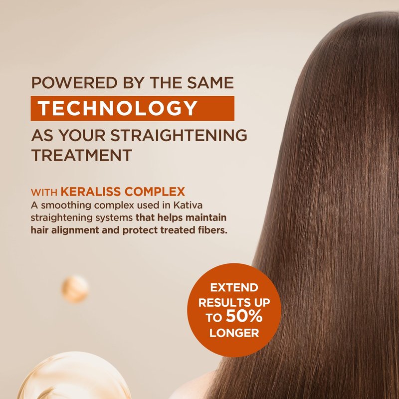 KATIVA Brazilian Post Straightening Treatment Kit, Shampoo, Conditioner & Mask, Keraliss Complex with Vegetal Keratin & Hyaluronic Acid, Helps Prolong Straightening up to 18 Weeks
