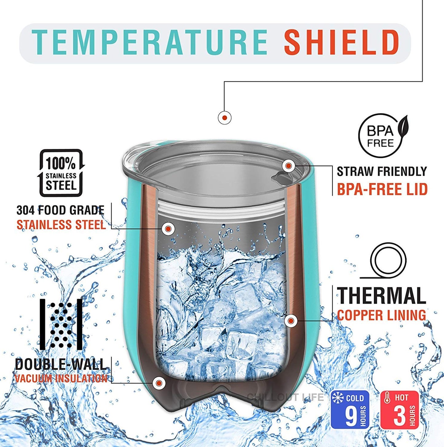 CHILLOUT LIFE 12 oz Stainless Steel Wine Tumbler with Lid - Double Wall Vacuum Insulated Wine Cup Glass Keeping Cold & Hot for Coffee, Champagne, Cocktails, Ice Cream - Powder Coated Aqua Blue