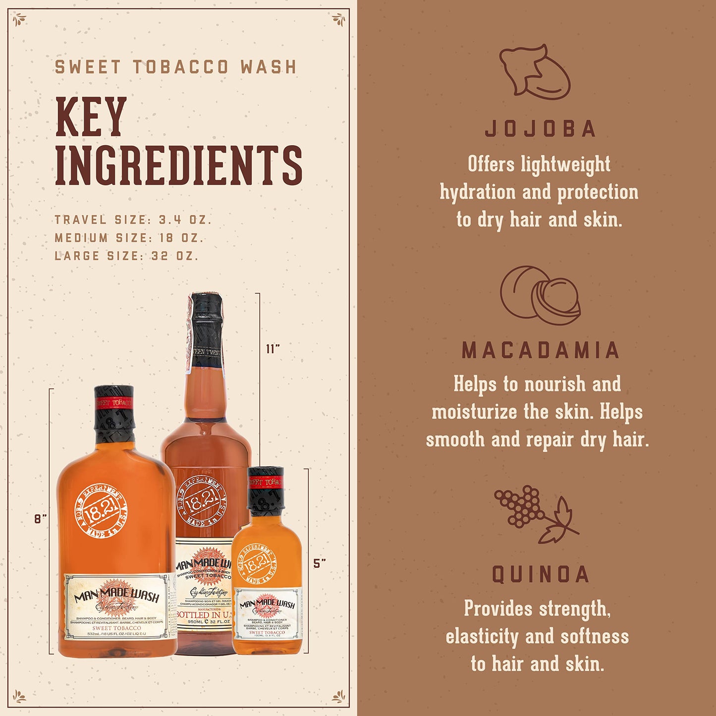 18.21 Man Made Original Four-Scent Variety-Pack 3-in-1 Body Wash, Shampoo, & Conditioner for Men, All Hair & Skin Types, Strengthens and Moisturizes in a Manly Aroma