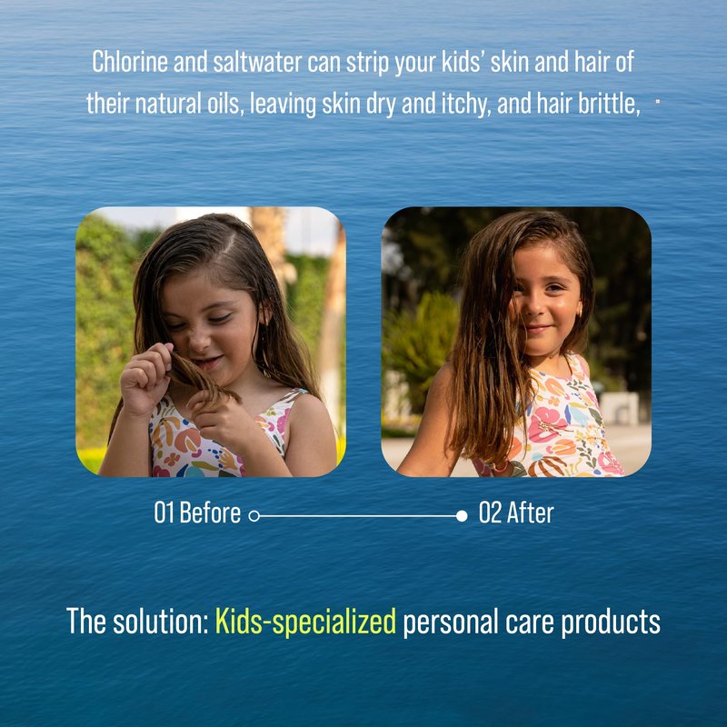 TRIHARD Kids Chlorine Hair and Body Protection Essentials for Swimmers | 3-in-1 Shampoo, Conditioner, & Body Wash for Children’s Sensitive Skin & Hair Pre and Post Pool or Ocean