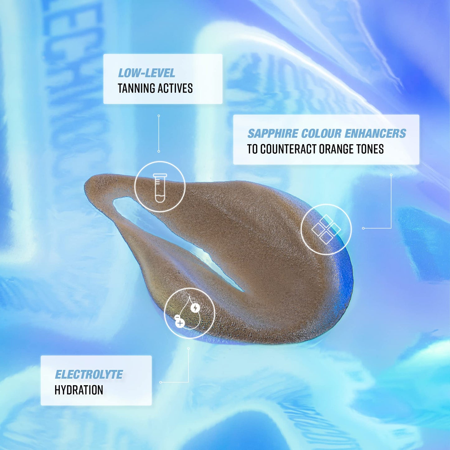 Bondi Sands Technocolor Sapphire Value Kit | Includes Lightweight Sunless Foam + Reusable Mitt for a Flawless Finish ($34 Value)
