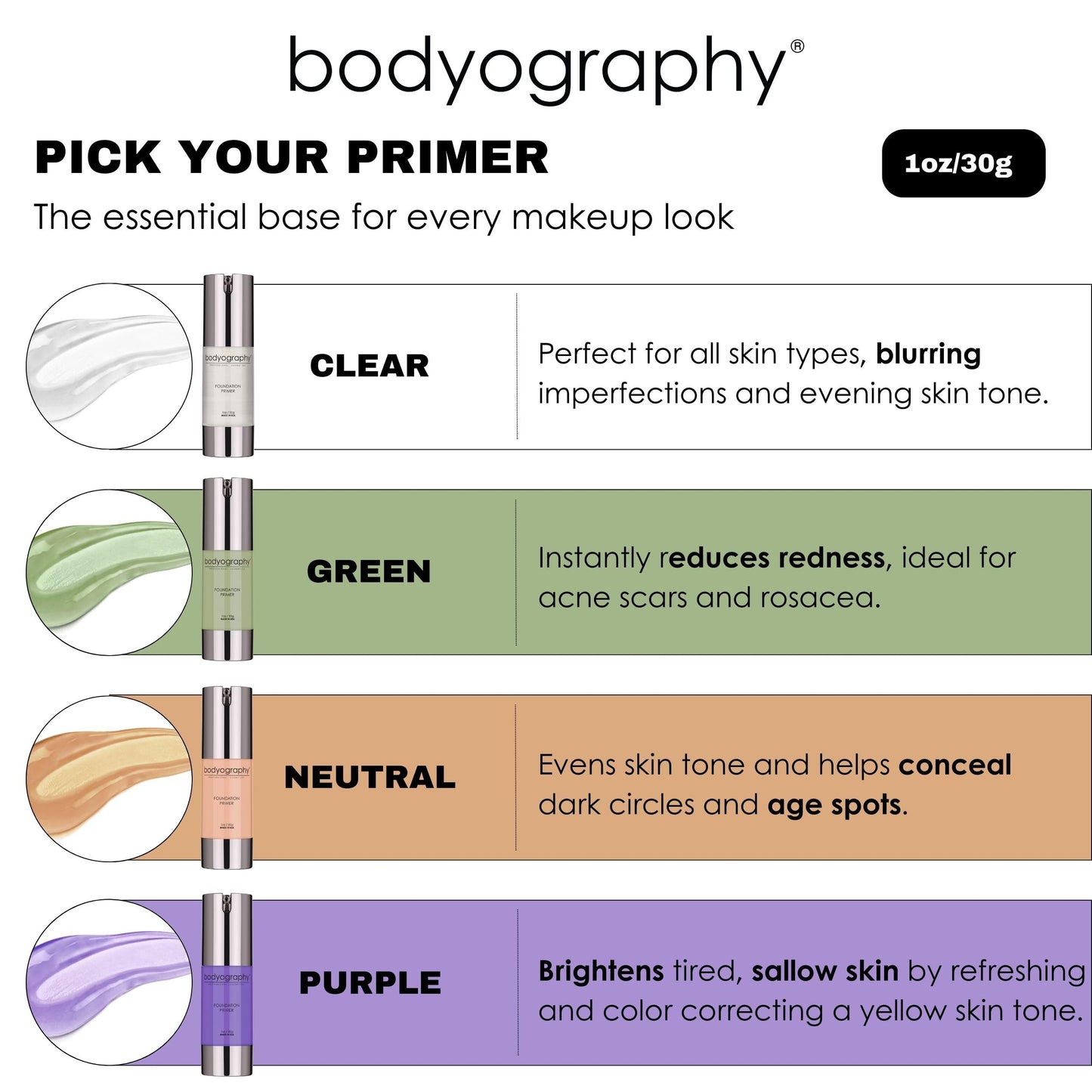 BODYOGRAPHY Foundation Primer | Flawless Anti-Aging Makeup Base with Vitamin E, A, Jojoba & Grapeseed Oil | Shine Control, Smooth Finish | Salon-Quality, Gluten-Free, Cruelty-Free | 1 oz