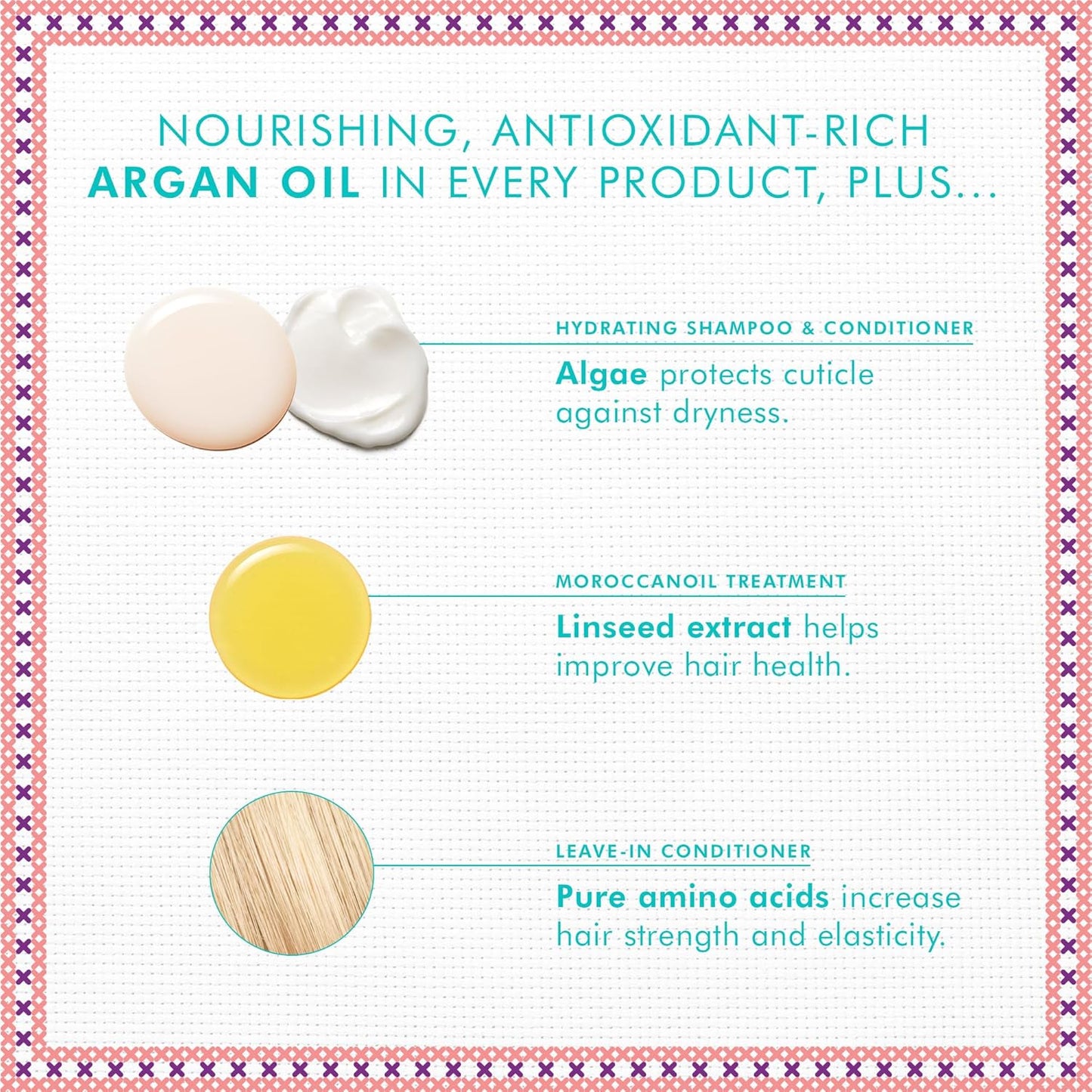 Moroccanoil Mini Hair Hydration Essentials Set - Nourishing Oils for Soft, Shiny Hair