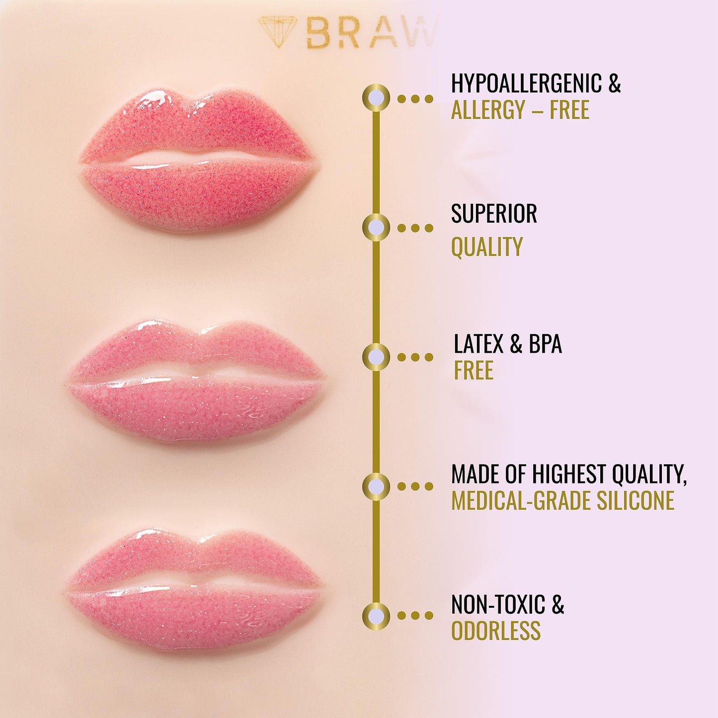 BRAWNA 3D Lip PMU Practice Skin - 10 Lip Shapes - Lip Tattoo Practice Skin – PMU Supplies