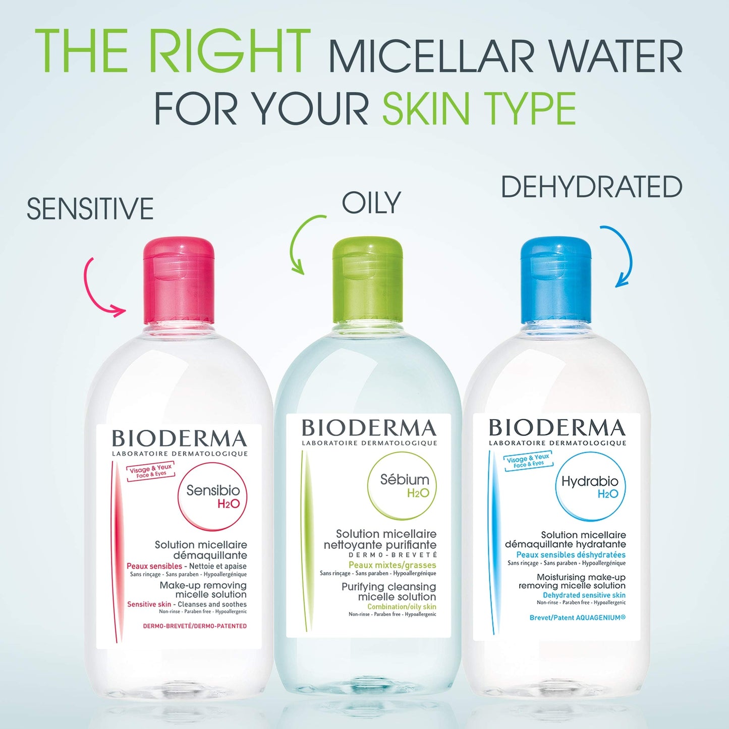 Bioderma Sébium H2O Micellar Water, Duo Pack Cleansing and Makeup Removing Gentle Face Cleanser for Combination to Oily Skin, 33.4 Fl Oz