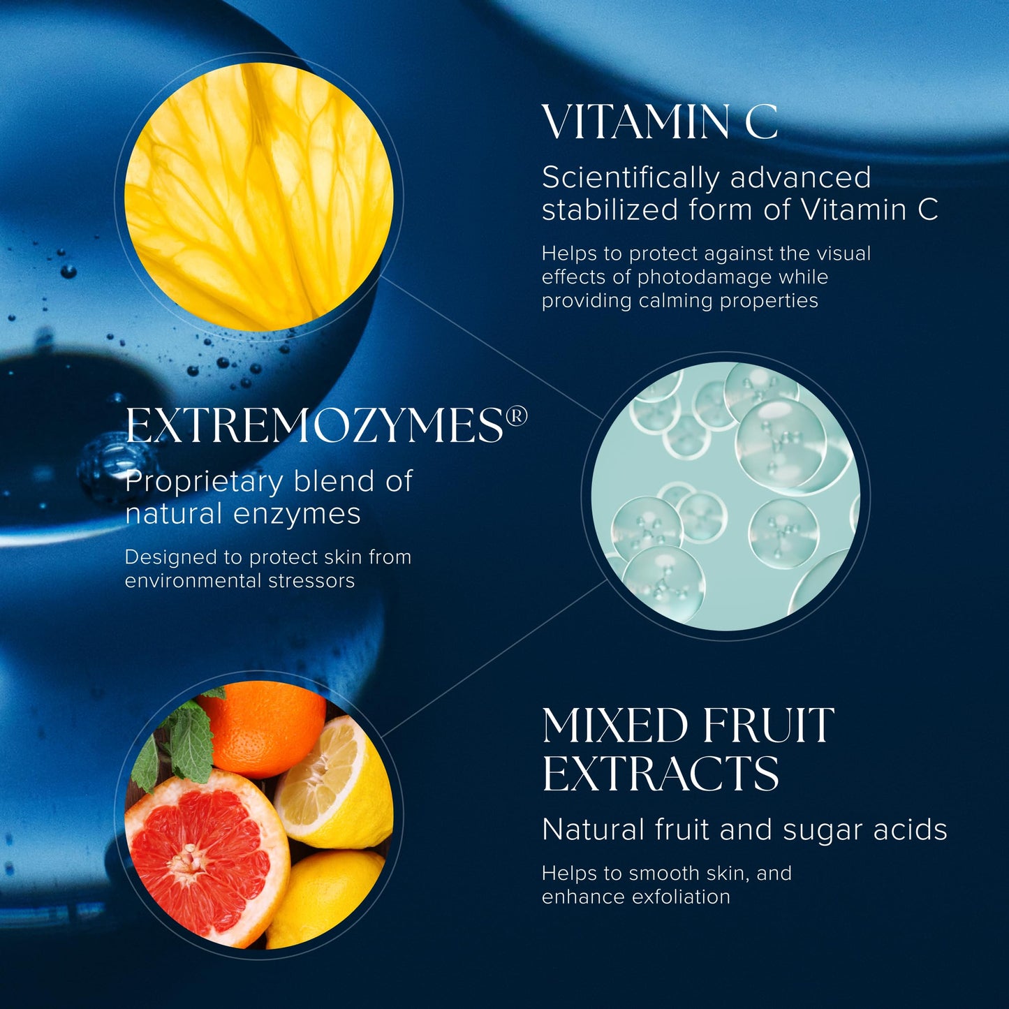 iS CLINICAL GENEXC SERUM, Vitamin C Serum, Antioxidant serum for face; Promotes cell regeneration, Youthful looking skin 0.5 fl oz