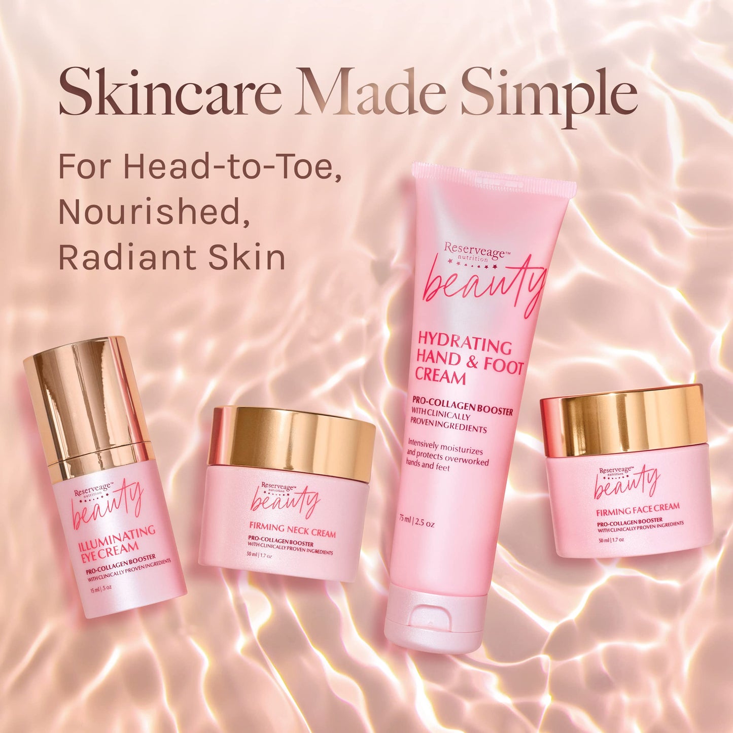 Reserveage Beauty, Hydrating Hand & Foot Cream with Pro-Collagen Booster and Micro-Encapsulated Copper Peptides, Moisturizes, Rehydrates and Protects with Measurable Results, 2.5 oz