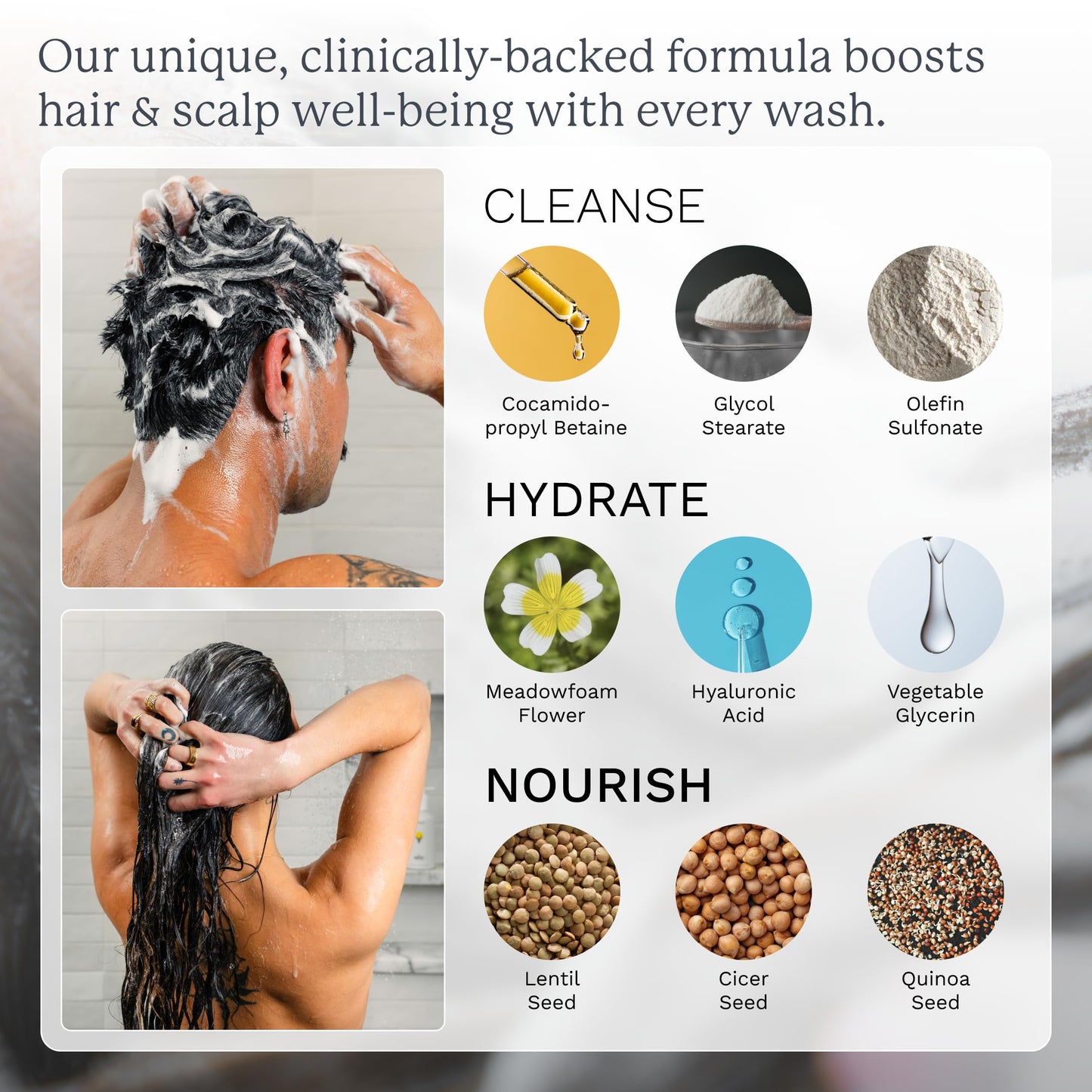 Highland The Wash - Hair & Scalp Shampoo Alternative with Botanicals for Damaged Strands, Restoration & Healthier Hair Growth - Hydrating & Nourishing Cleanser - Wild Mint Sandalwood Scent - 10.1oz
