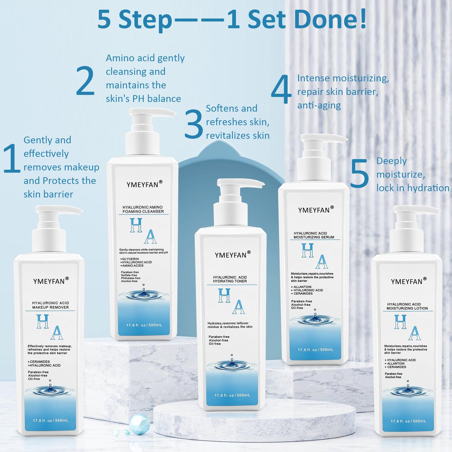 Skincare Set Gift for Women Wife, Large Skin Care Set, Paraben Free, Hyaluronic Acid Facial Kits for Esthetician Supplies Beauty Salon Family(17.6 Fl oz Makeup Remover, Cleanser, Toner, Serum, Lotion)
