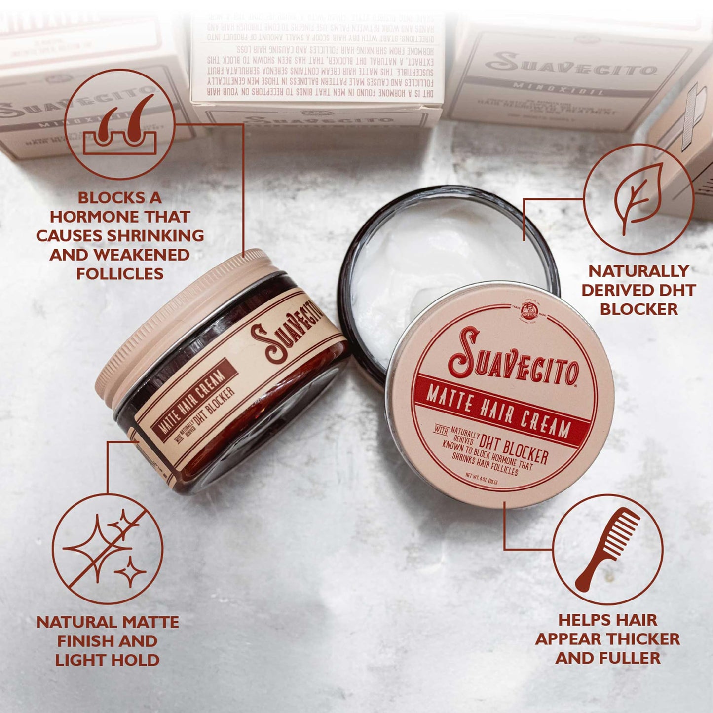 Suavecito Pomade Matte Hair Cream With DHT Blocker For Hair Regrowth - Low Shine Light Hold For Styling Thinning Hair To Look Thick & Full With Volume
