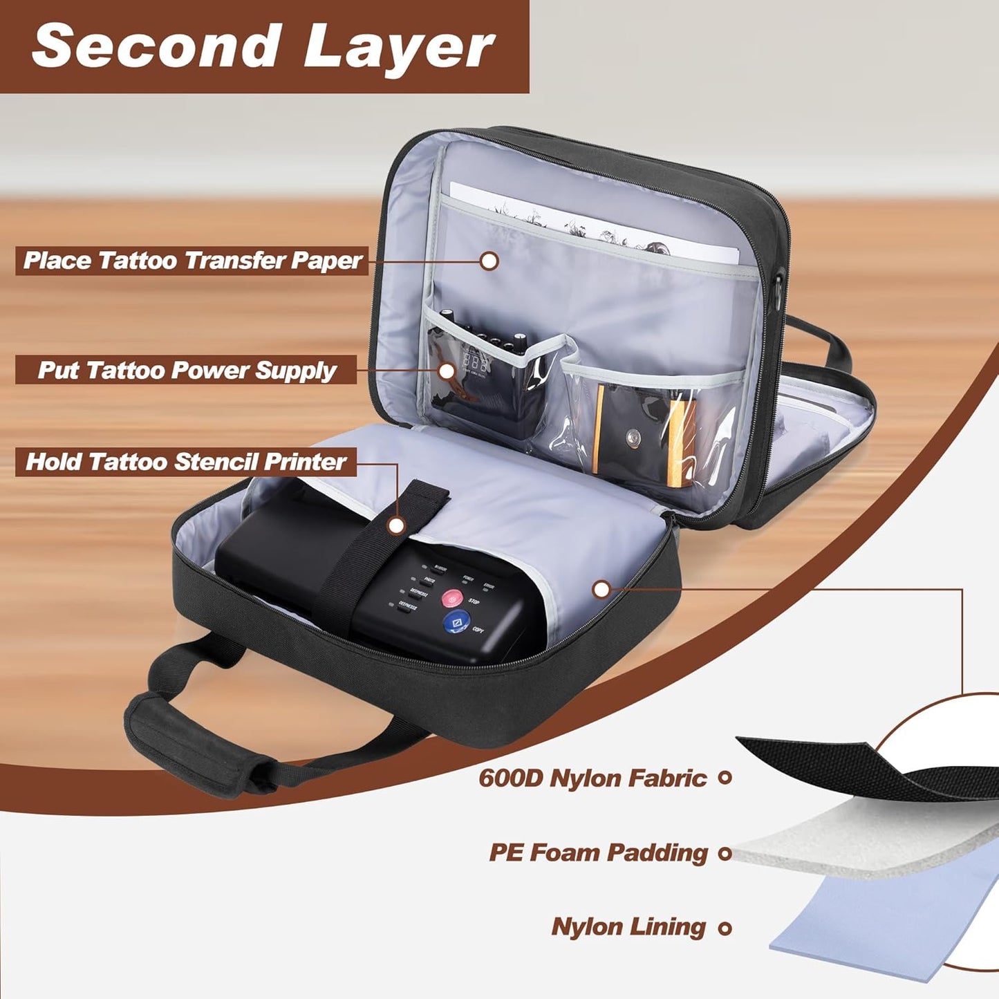 Tattoo Supplies Carrying Case - Double-Layer Travel Bag for Stencil Printer & Ink | Fits 24 Bottles, Guns, iPad - Black