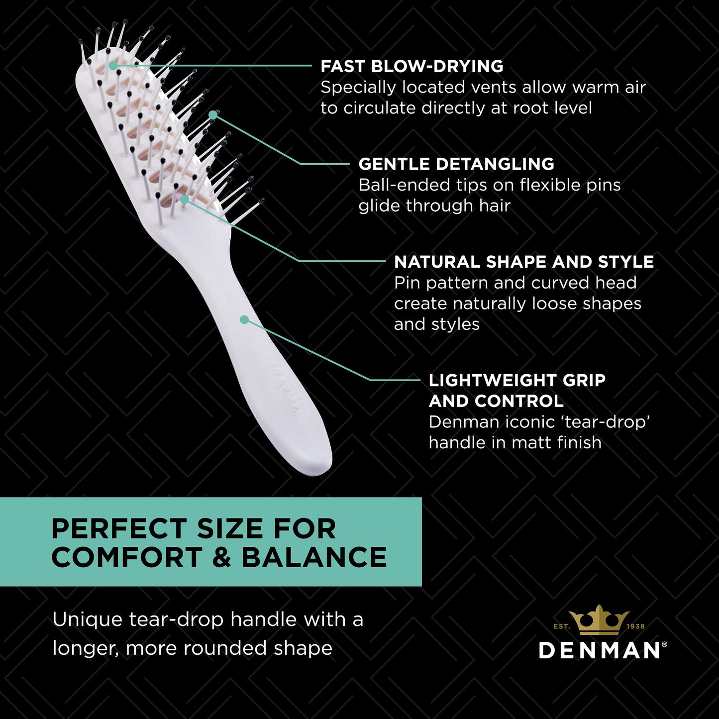 Denman D200 Flexible Vent Brush for Blow Drying - Styling Hair Brush for Wet Dry Curly Thick Straight Hair - For Women and Men (White)
