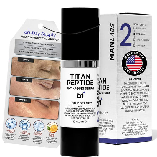 Man Labs Titan Peptide Anti Aging Mens Face Serum – Mens Face Care – Facial Moisturizer – Refreshed, Awake Look – Wrinkles, Crow’s Feet & Sagging – 5% Niacinamide, Vitamin C, HA & Ceramides –Unscented