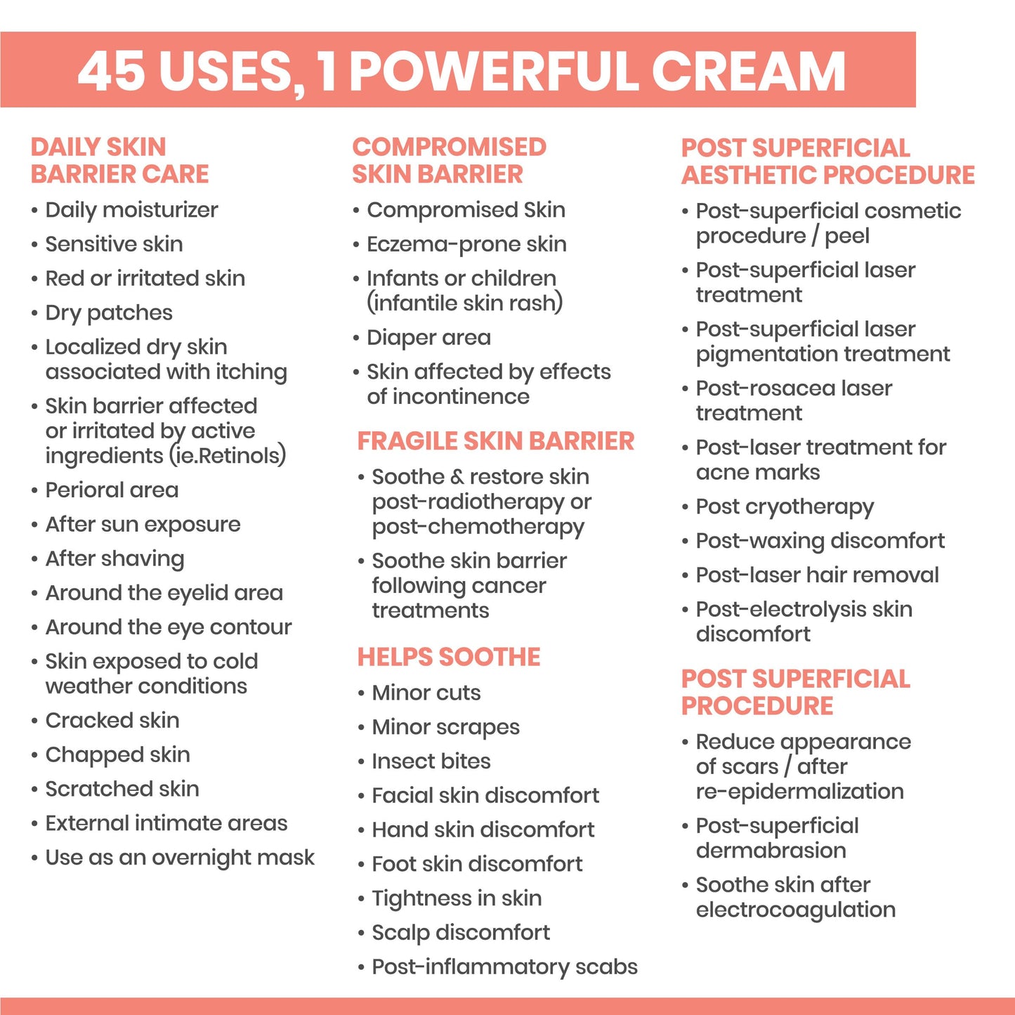 Avène Cicalfate+ Restorative Protective Cream, Face Moisturizer, Skin Face Cream, Body Cream for Sensitive Skin, Helps Restore Skin Barrier, Restorative Cream, Safe for Infants, Kids & Adults