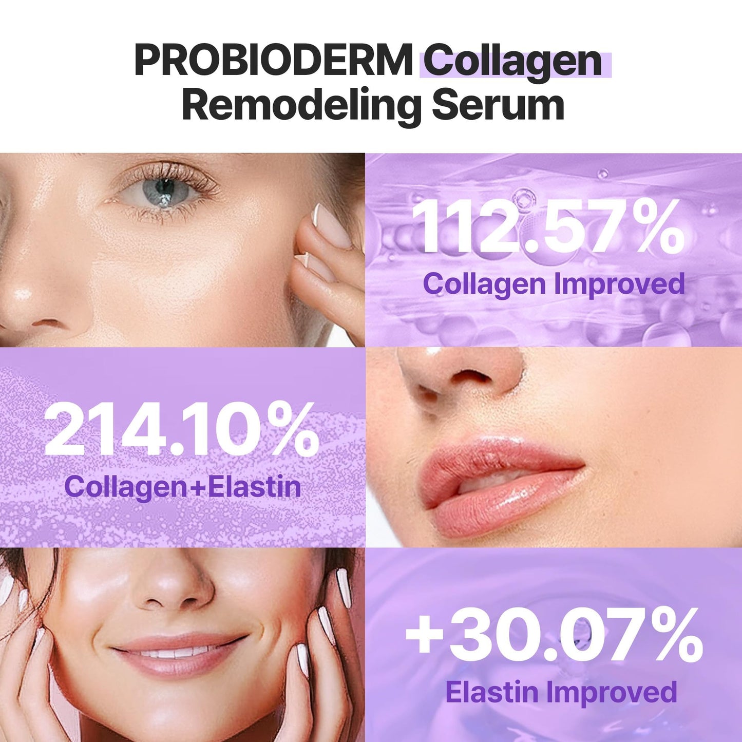 BIOHEAL BOH Probioderm™ Collagen Remodeling Serum 1.01 fl oz (30 ml) | Skin Firming Serum with Collagen & 12 Peptides for Pore Tightening & Smoothing | Hydrating & Lifting for Daily Skincare