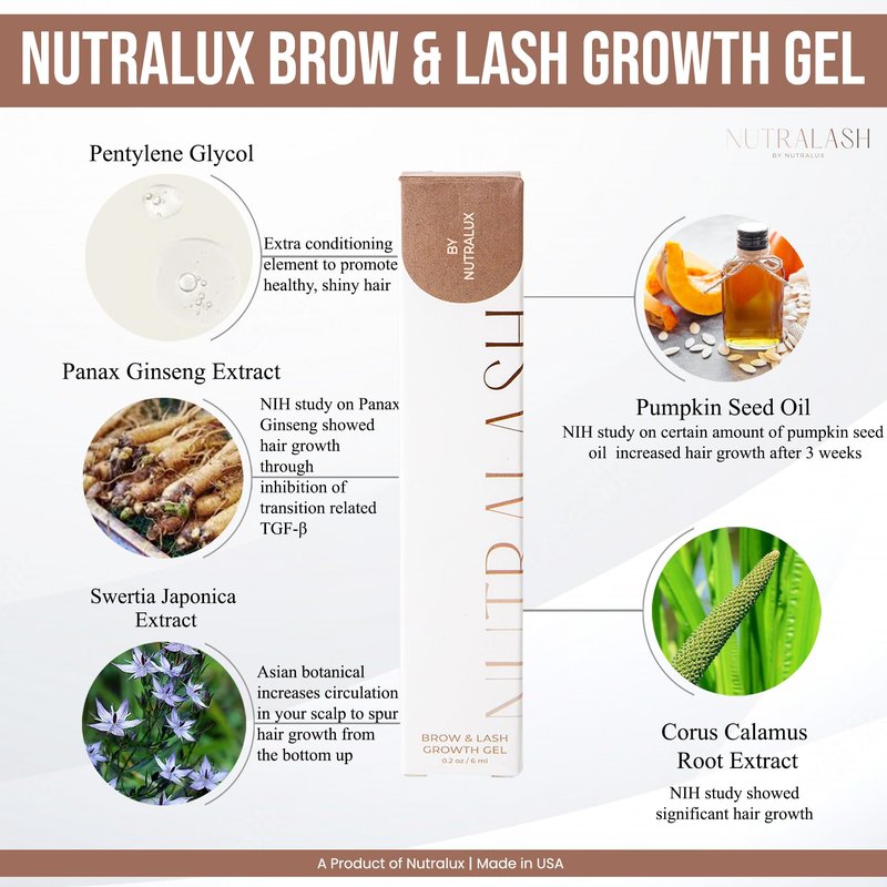 NutraLash by Nutralux Brow and Lash Growth Serum with Organic Ingredients For sensitive eyes - non-irritating: Castor Oil (hexane free) + Vitamin E + Keratin + Biotin, Peptides, Swertia Japonica Extract, Pumpkin Seed Oil, Acorus Calamus Root Extract, Pana