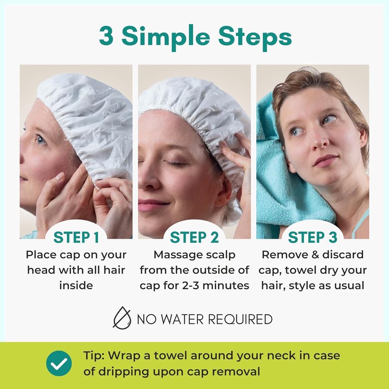 Nurture No Water Rinse Shampoo Cap - Microwavable Hair Washing & Conditioning | Disposable, Hypoallergenic for Adults & Elderly