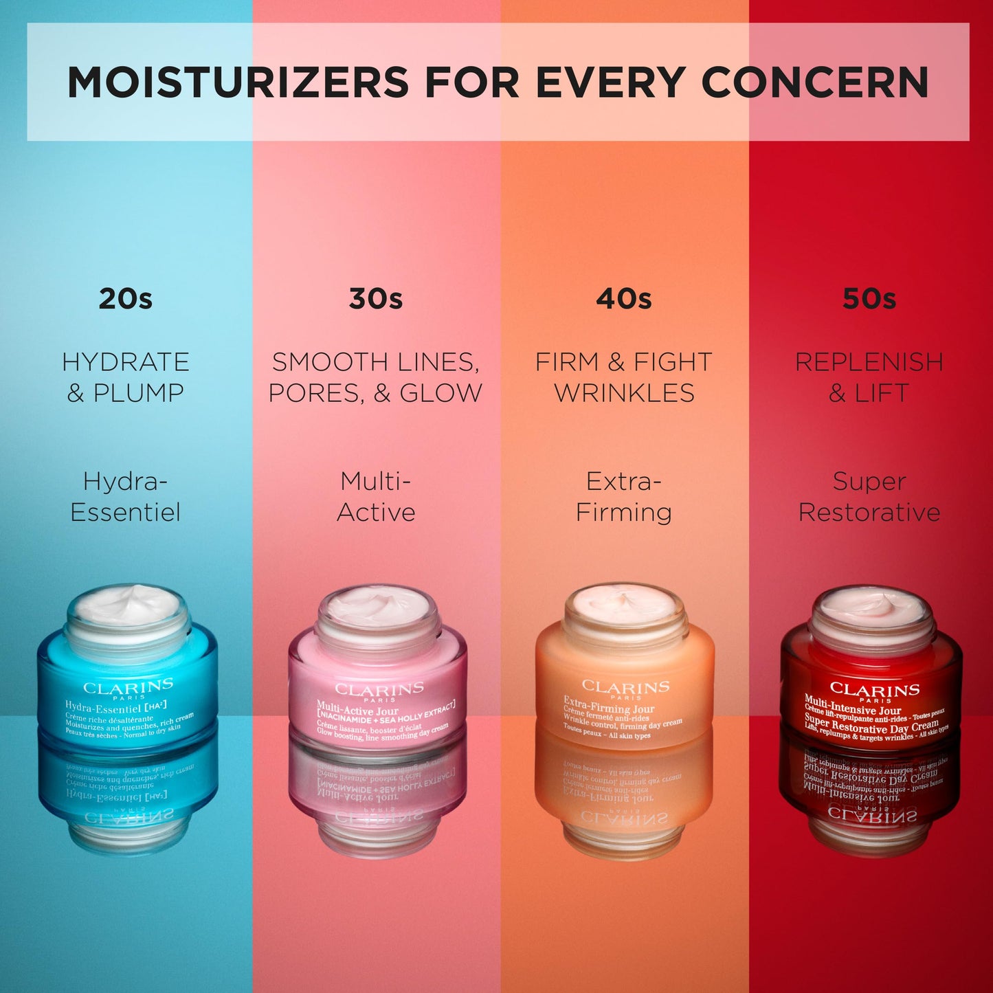 Clarins Hydra-Essentiel Night Cream | Intense Hydrating Moisturizer | 60 Seconds to Plumper Skin* | 24H Hydration* | Double Dose Of Hyaluronic Acid | Vegetal Squalane | All Skin Types | 1.7 Oz