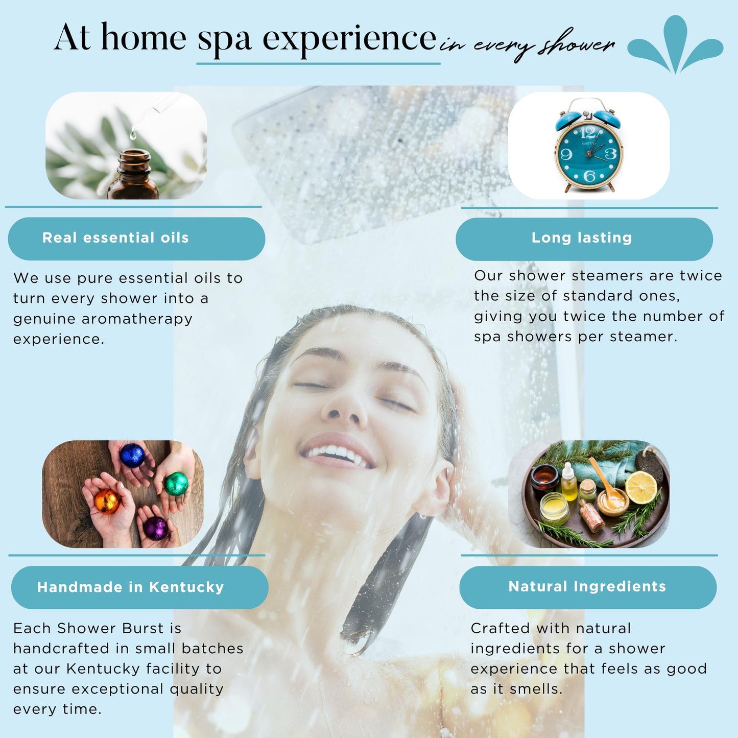 hydraAromatherapy Lifestyle Shower Burst Pack