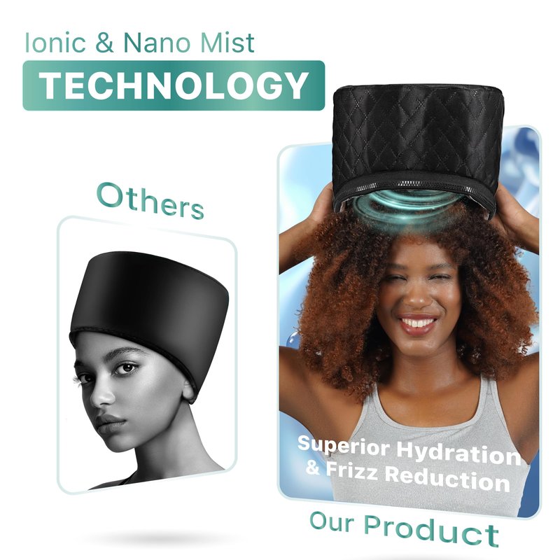 Granteva Hair Steamer for Natural Hair, 65W Deep Conditioning Heat Cap, 1 Degree Precision Dial, Timer and Auto Shut-Off, At-Home Salon Treatment for Curly, Black, Color-Treated Hair