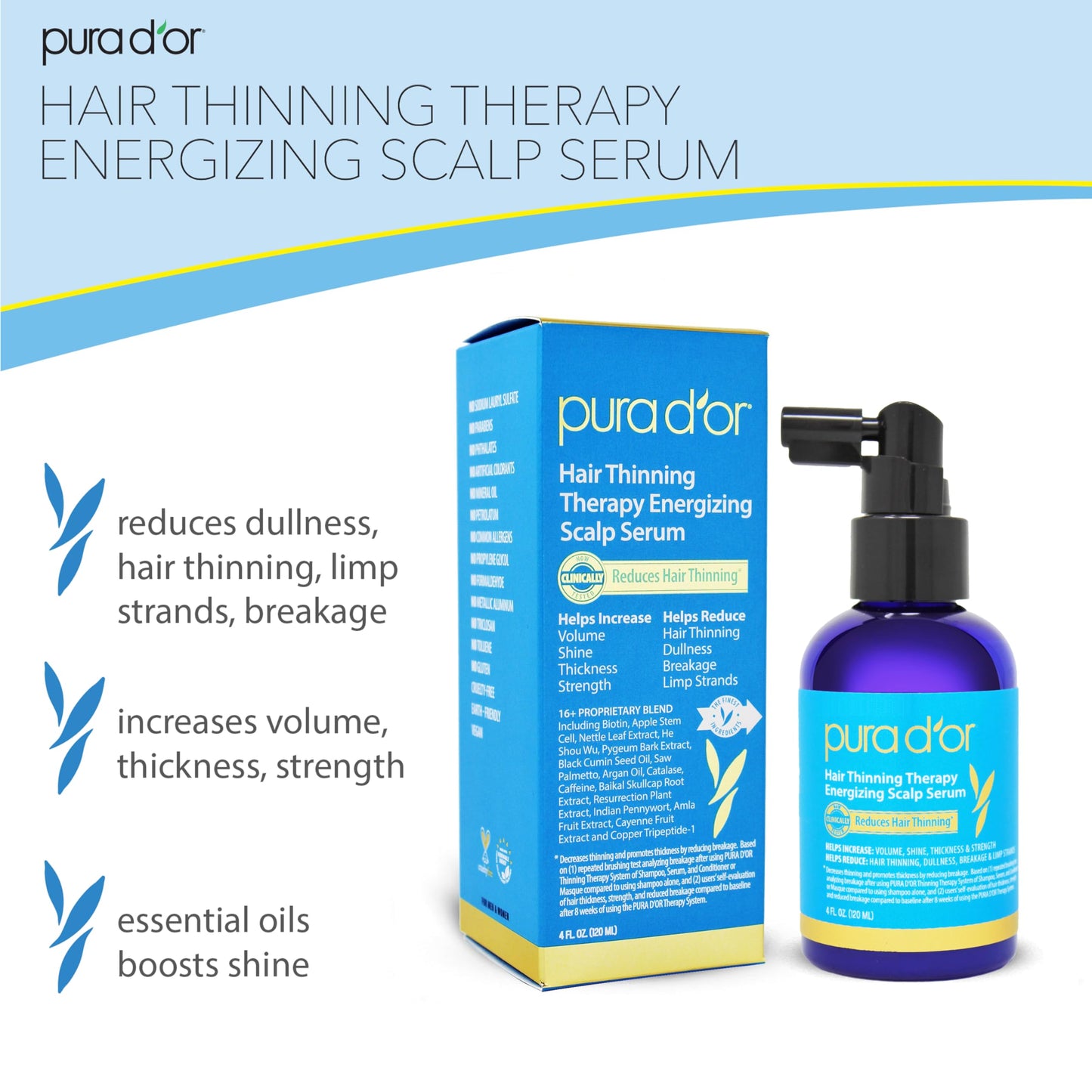 PURA D'OR Hair Thinning Therapy Intense Moisturizing Biotin Masque 8-Pack (9.6oz) + Scalp Therapy Energizing Scalp Serum Revitalizer (4oz) Hair Thinning and Damage Repair Kit