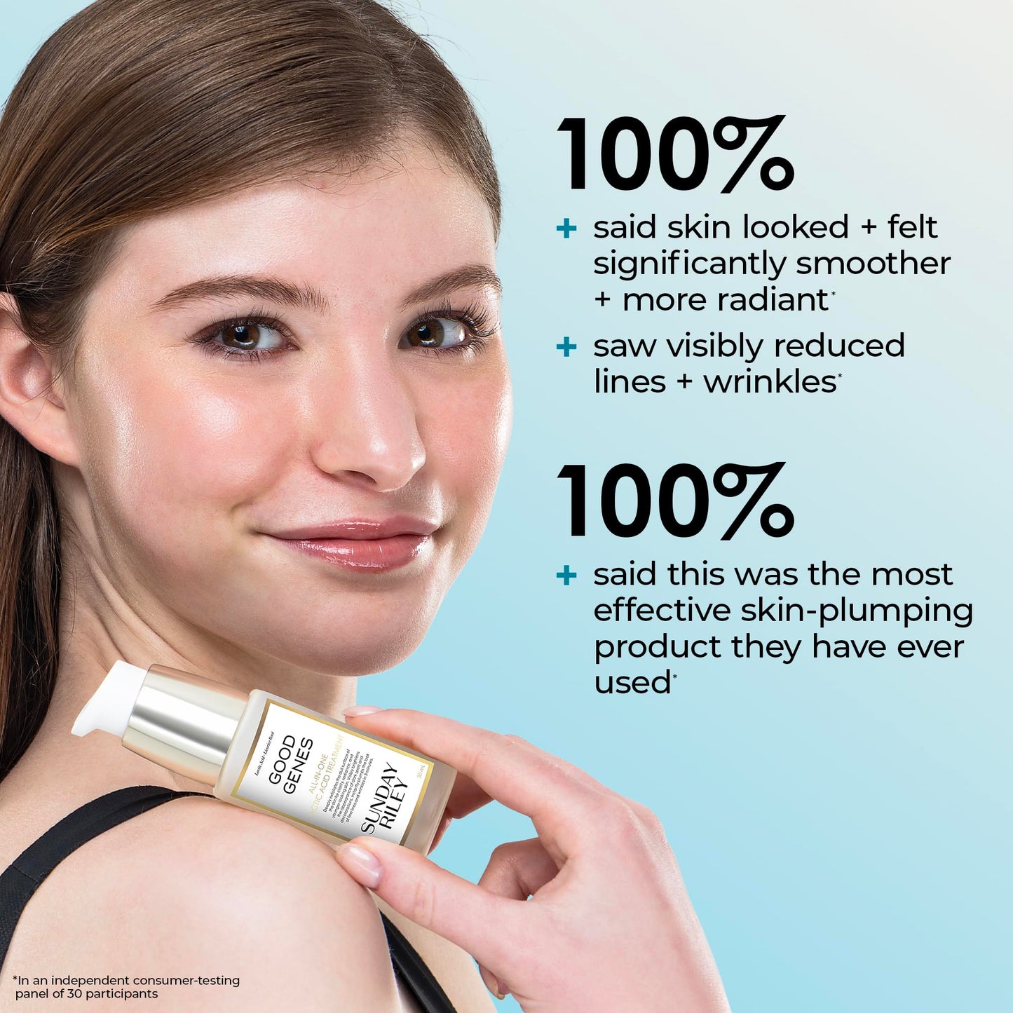 Sunday Riley Sunday GGL-15-US-FG Riley Good Genes All-In-One Lactic Acid Treatment Face Serum 0.5oz