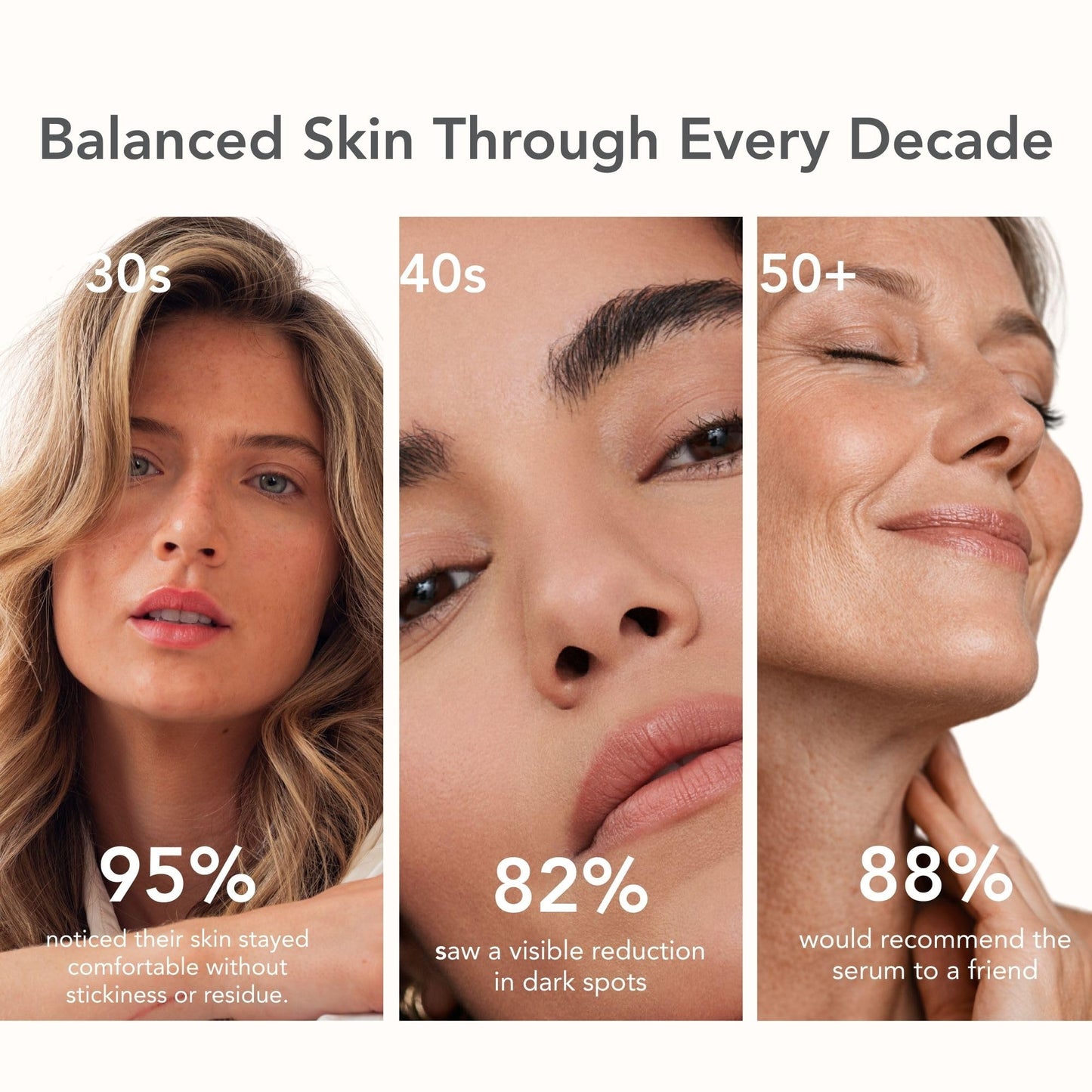 Riversol Rosacea Treatment for Face | Anti-Redness Serum for Sensitive Skin | Calming Redness Relief | Vitamin C & E | Anti-Aging Formula | Fragrance Free | Dermatologist Developed | Made in Canada