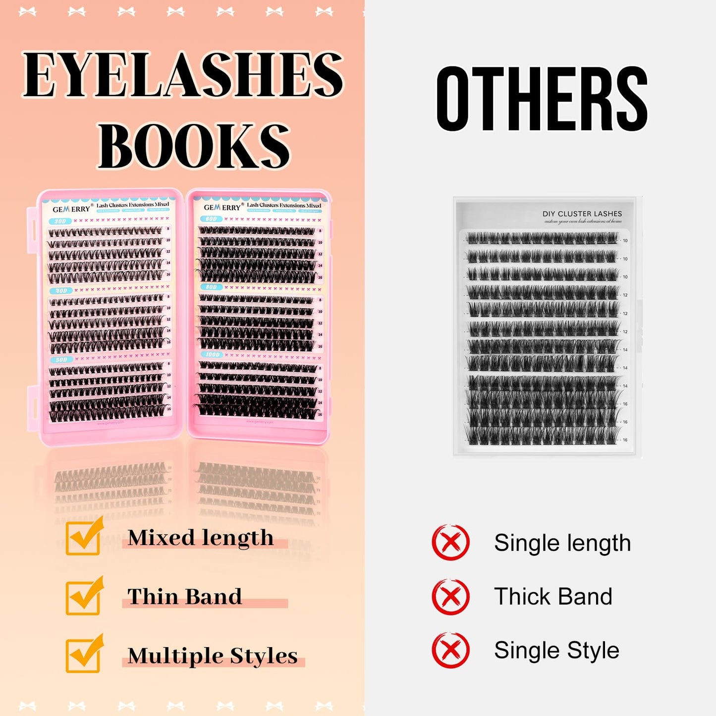 GEMERRY 565Pcs Lash Clusters D Curl (30D-100D, 8-16mm)