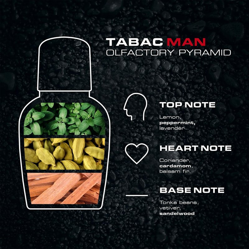 Tabac Man Black By Maurer Wirtz Eau-de-toilette Spray, 1.7-Ounce