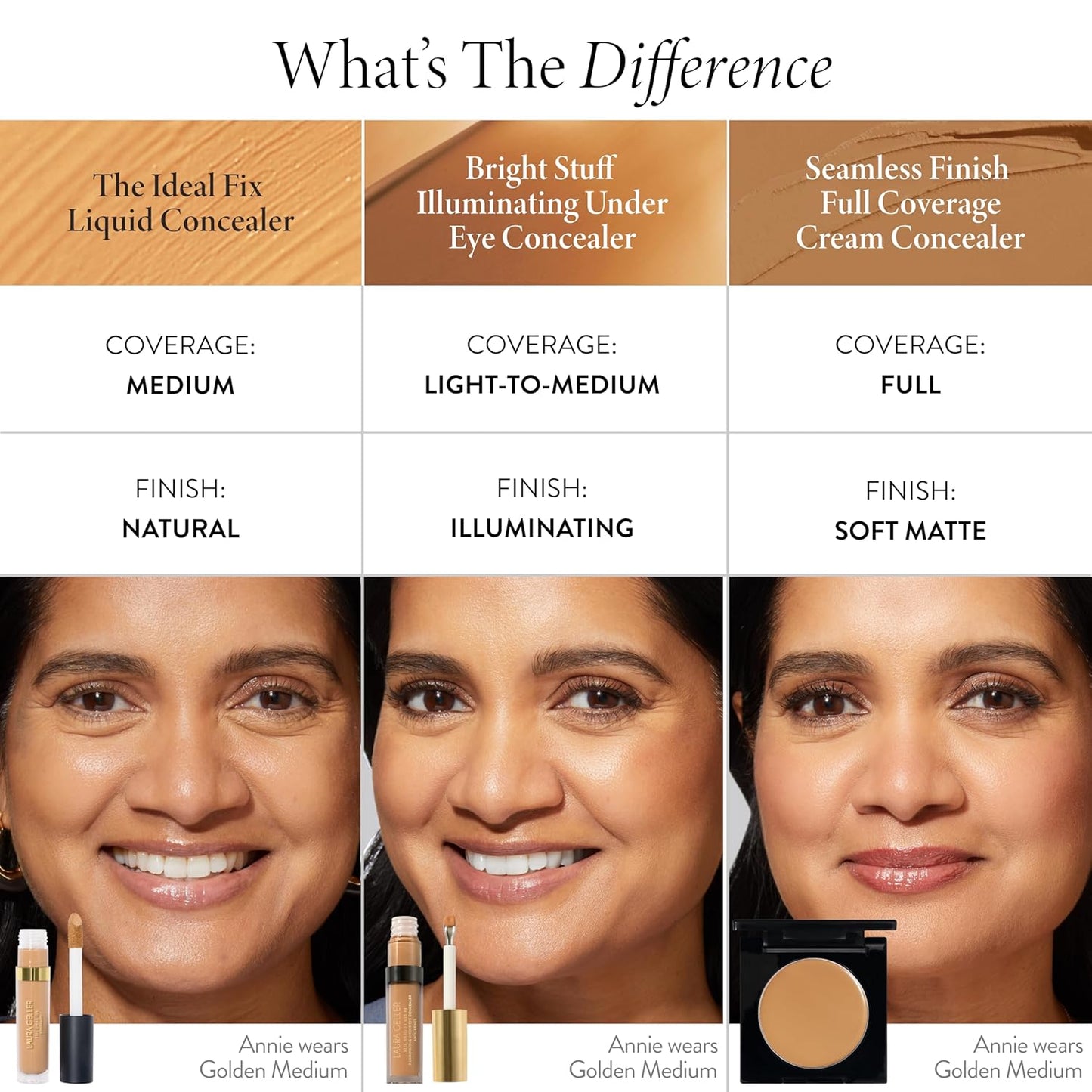 Laura Geller The Under Cover Kit - Ideal Fix Concealer & Angled Brush | 01 Porcelain