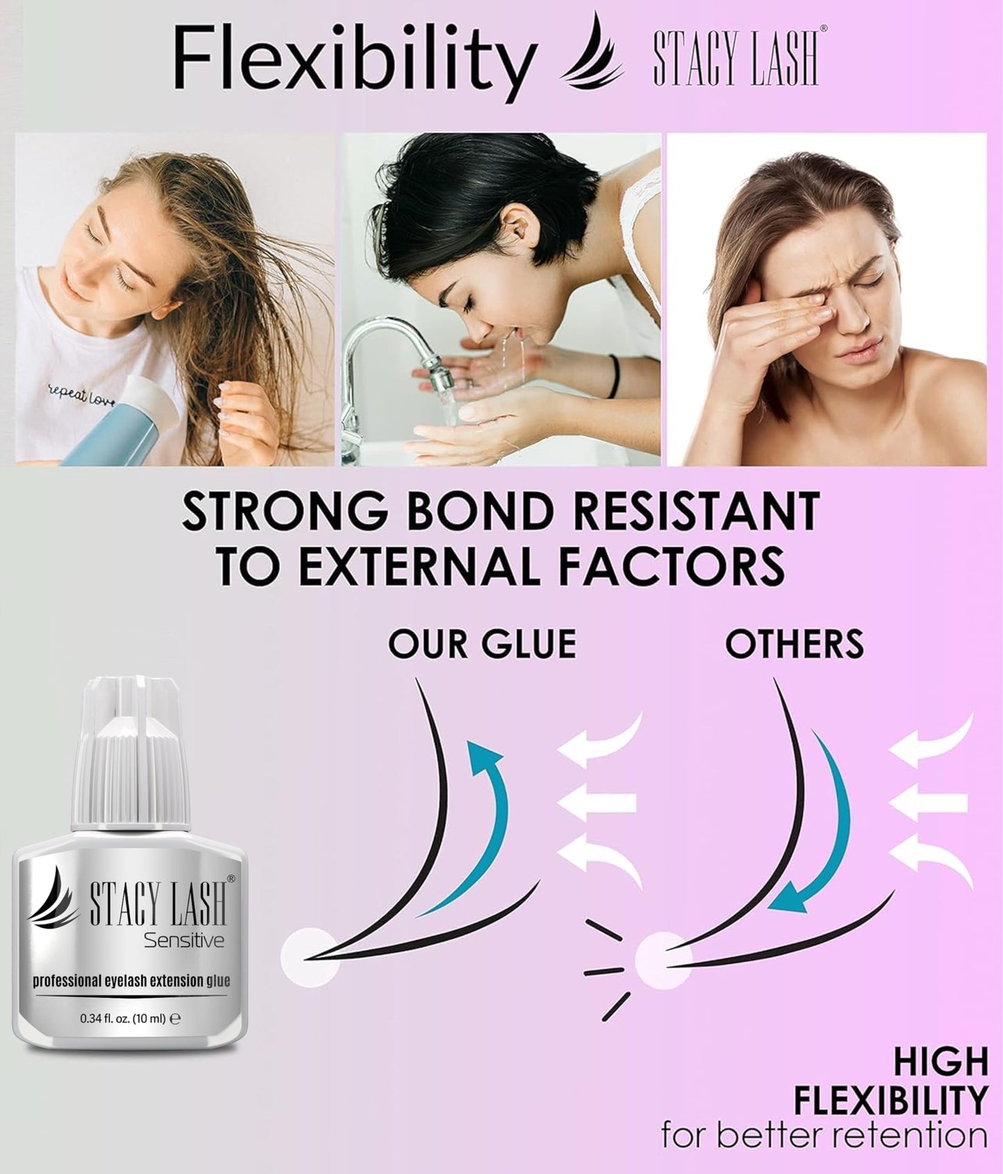 STACY LASH Sensitive Eyelash Extension Glue 0.34fl.oz/10ml / 5-6 Sec Drying time/Retention – 4-5 Weeks/Professional Black Adhesive/Lash Tech Supplies Includes Glue Ring