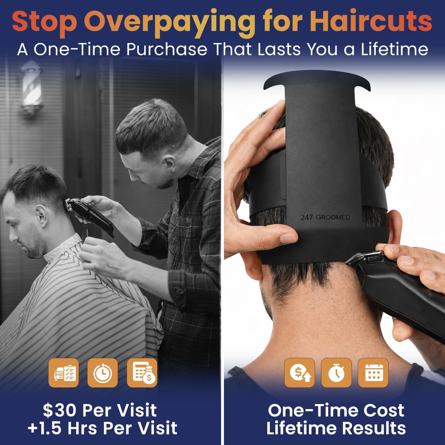 247 Groomed Self Haircut Kit for Men | 2Pcs SelfCut Guide for Men: Neckline Shaving Template & Fade Guide | Adjustable Size Hair Fade Tool & Stable Neck Line Up Tool | Hair Cut for Kids & Seniors