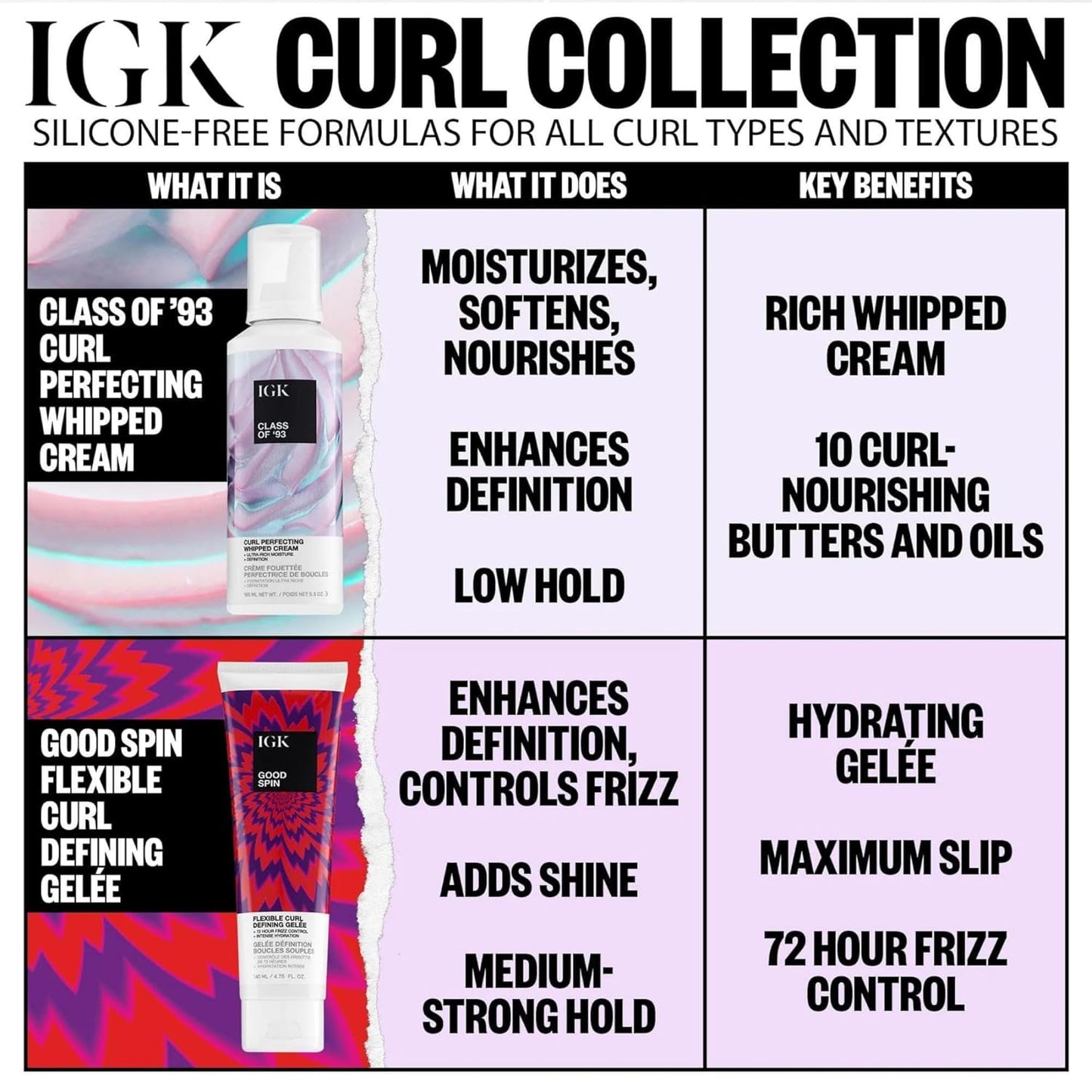 IGK Curl Cream | Whipped Leave-In Conditioner for Curly, Wavy & Coily Hair - 10 Butters & Oils, Vegan, 5.5 Oz