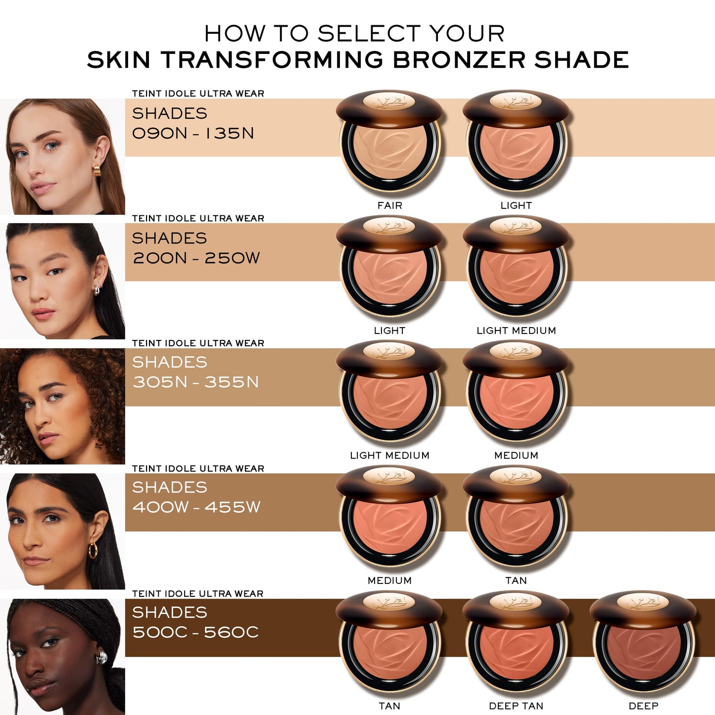 Lancôme Teint Idole Ultra Wear Skin Transforming Bronzer - 01 Fair