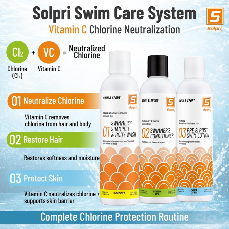 Swim Shampoo & Conditioner Set – Vitamin C Chlorine Removal for Swimmers, Restores Softness & Damaged Hair, Gentle Cleansing Swim Hair Care System (16 fl oz total)