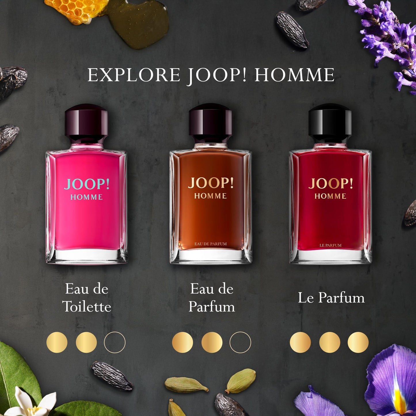 Joop! Homme Eau de Toilette for Men, 1 fl oz.