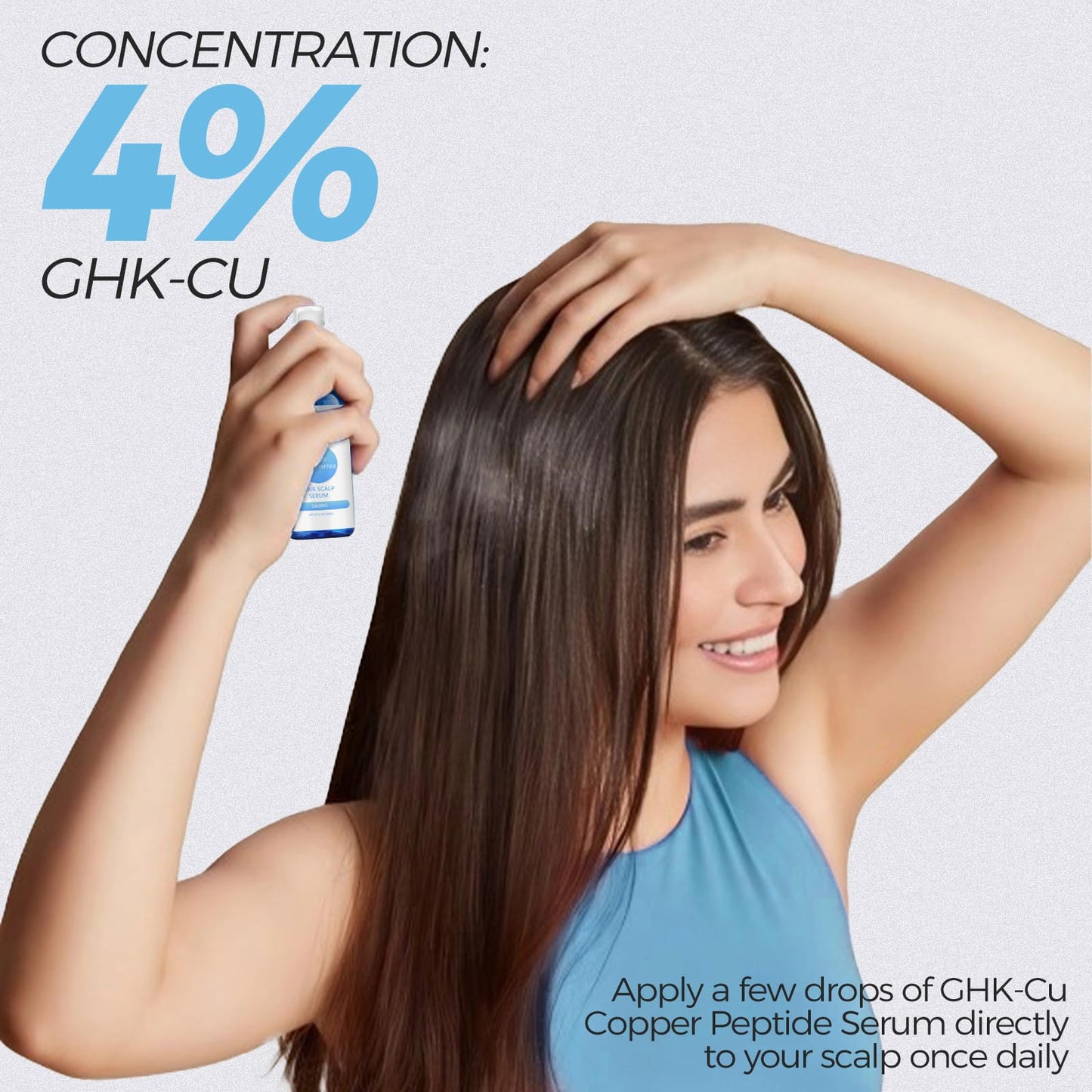 Hair Growth Serum, GHK-Cu Copper Peptides For Hair Growth & Scalp Serum – 2400mg, Dry Scalp Moisturizer Spray, 4% Copper Peptides – Fast-Absorbing, Water-Based Formula for Hair Softness & Shine
