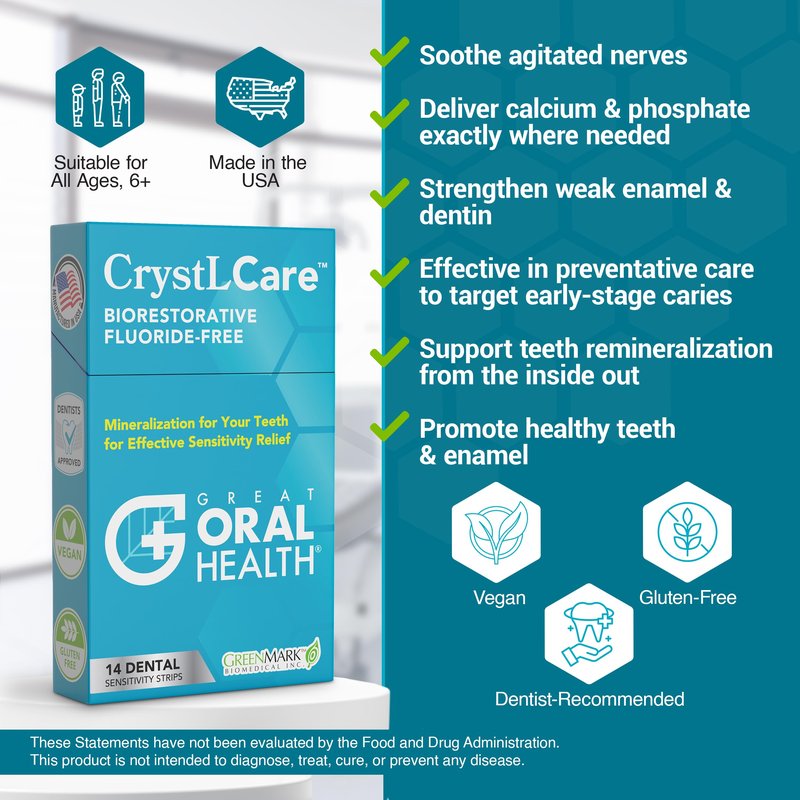 CrystLCare Tooth Sensitivity Treatment for Adults & Kids: Builds Relief with Use Targeted Sensitive Teeth Dental Strips for Nano Hydroxyapatite Enamel Remineralization & Tooth Enamel Repair (14 Count)